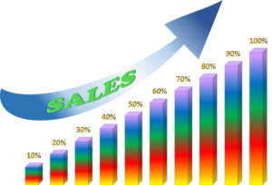 📊 Weekly Forex Outlook: Key Levels, Macro Drivers & What Traders Should Watch (Week of Mar 1–Mar 7, 2026)
