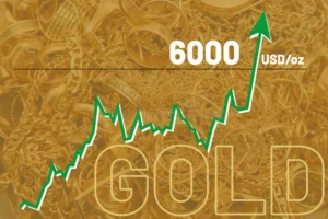 XAUUSD Forecast March 2026: Gold Price Outlook, Key Levels & Trading Strategy