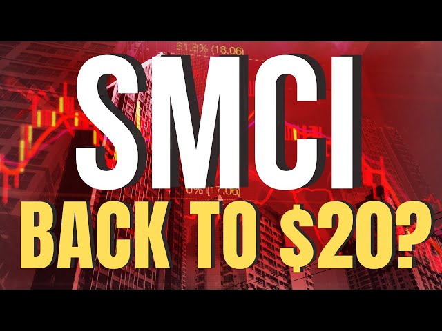 SMCI stock Price