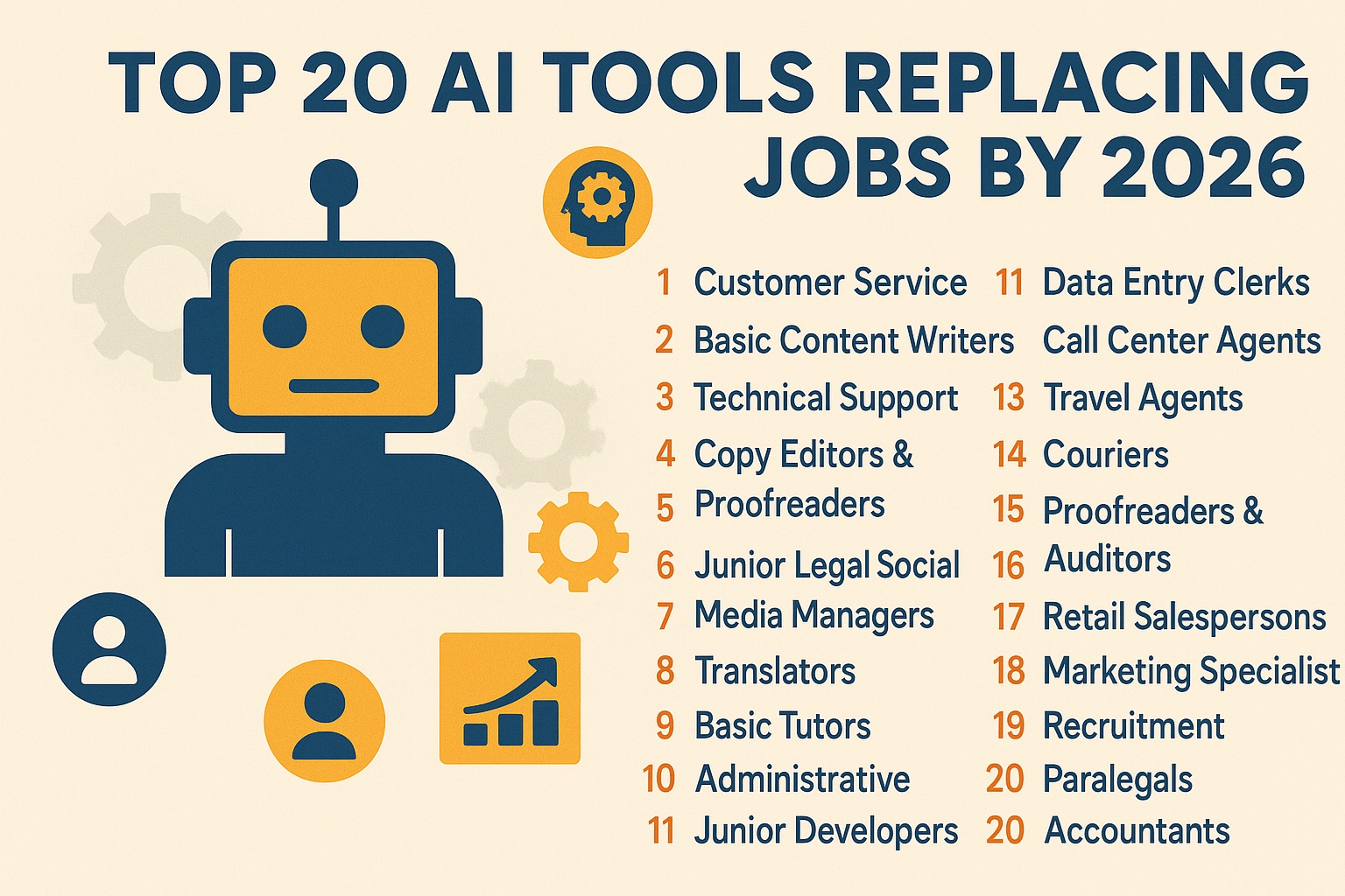 Top 20 AI Tools