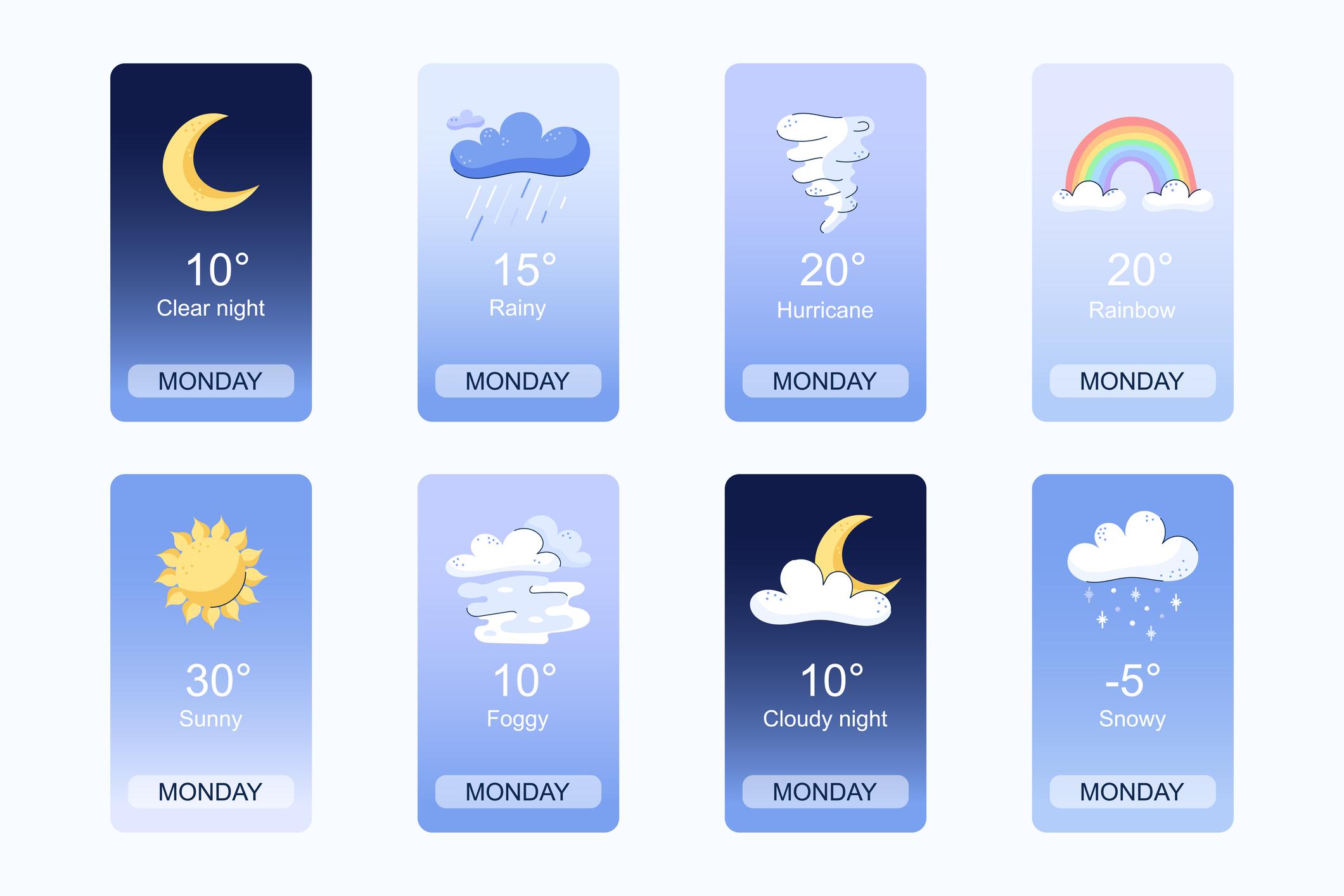 Weather Tomorrow Near Me